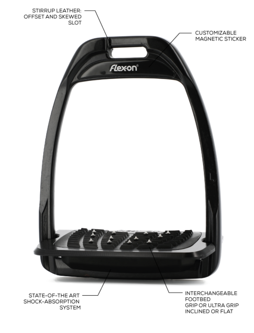 Flex-On Hunter Stirrup - Malvern Saddlery